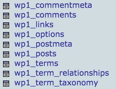 Screenshot of subsite-specific tables in a WordPress network