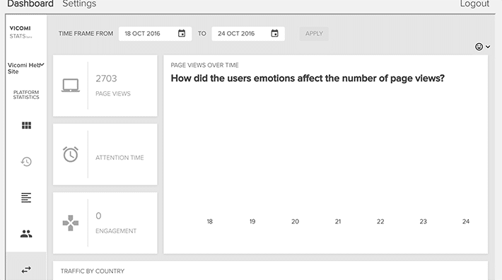 feelback-reactions-dashboard-example