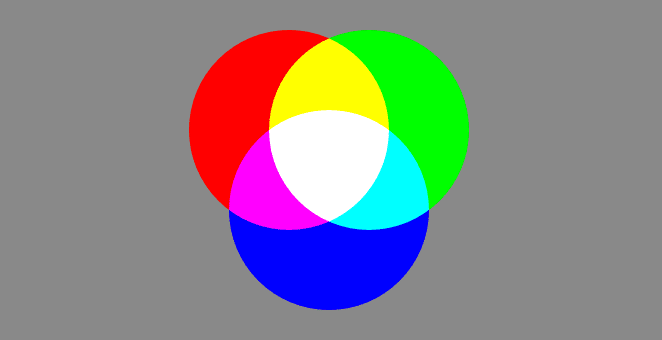 Overlapping color circles