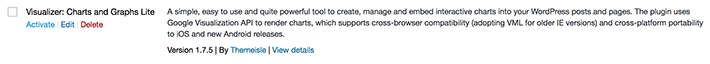 option to activate the WordPress Charts and Graphs Lite plugin within WordPress 