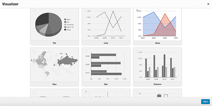 graph suggestions within the plugin visualizer