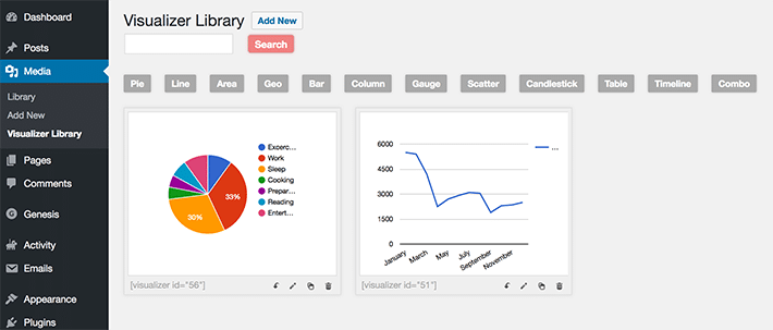 wordpress-visualizer-charts-and-graphs-chart-library