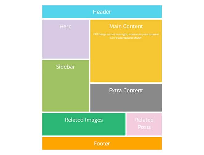 Optimized CSS Grid Flexbox Design with Advanced Layout Techniques